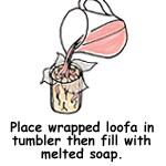 Camp Soap - Fig. 2
