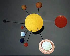 Solar System Model Projects